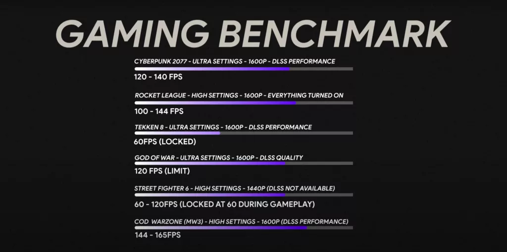 Legion Pro FPS