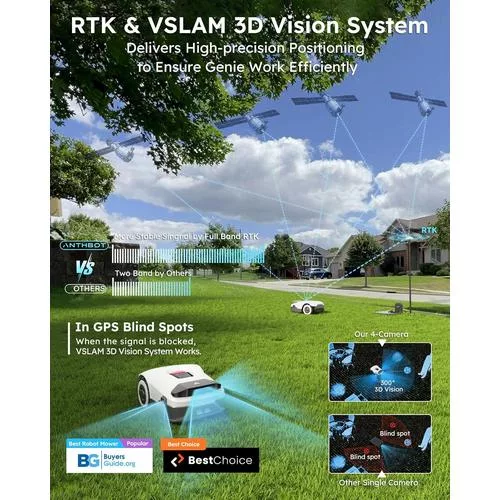 ANTHBOT Robot Lawn Mower detailed specs – autonomous, no-wire, intelligent lawn care solution - The Best robotic lawn mower for your lawn mowing robot needs