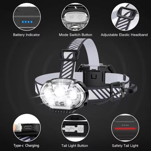 MIOISY Rechargeable Headlamp - Detailed View