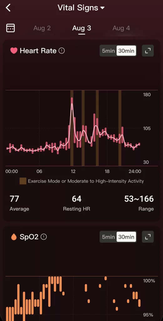 RingConn Gen 2 Vital Signs in App