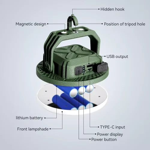 VAVOFO LED Camping Lantern Rechargeable