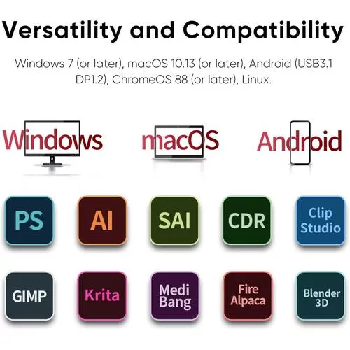 XPPen Upgraded Artist 15.6 Pro V2 Compatibility - Best Drawing Tablets With Screens