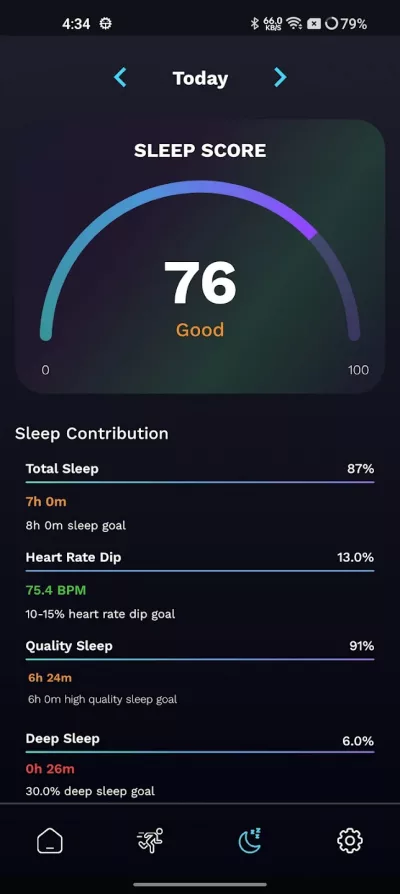 aaboRing Titanium application sleep tracking