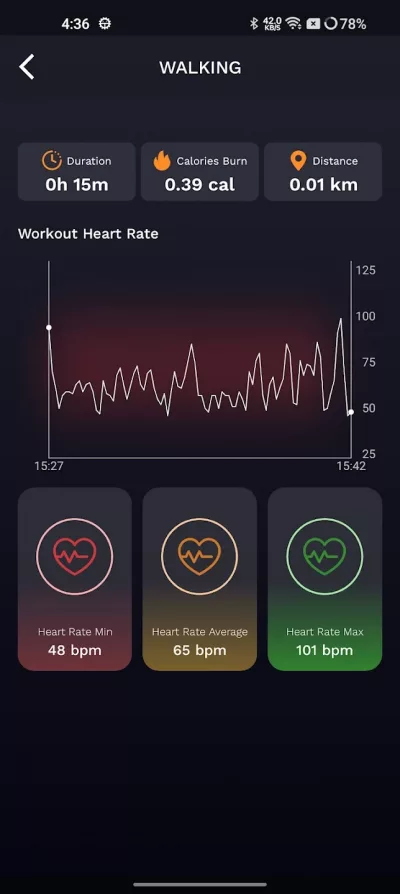 aaboRing Titanium application walking