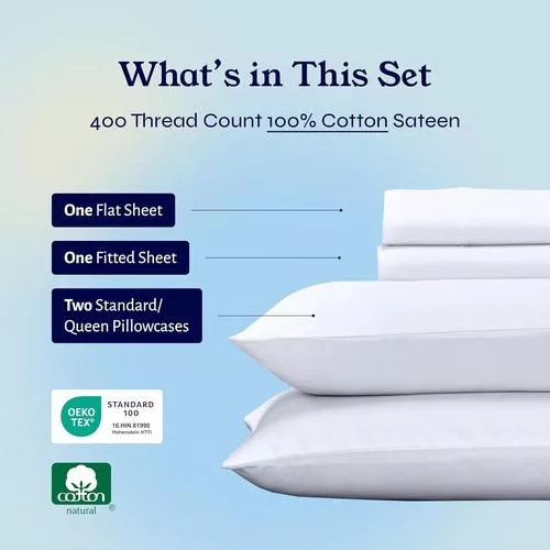 Set contents