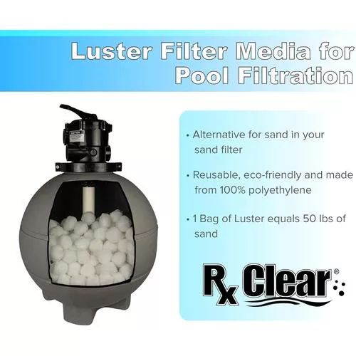 19-inch sand filter system with Rx Clear media