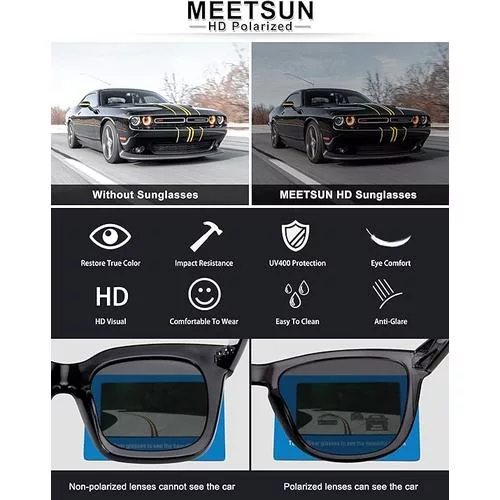 MEETSUN Glare Reduction