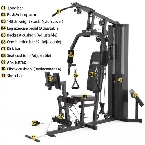 SincMill workout options